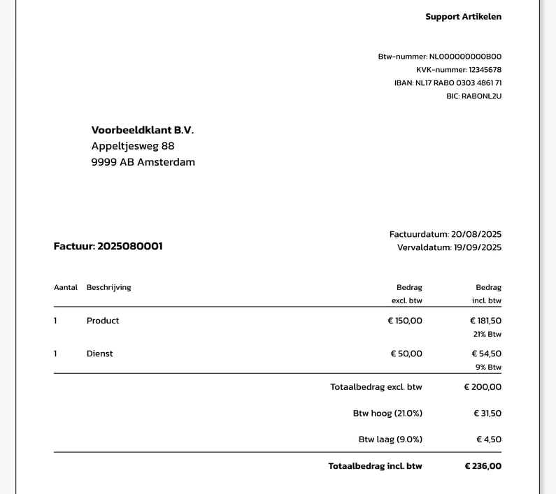 Afbeelding 3