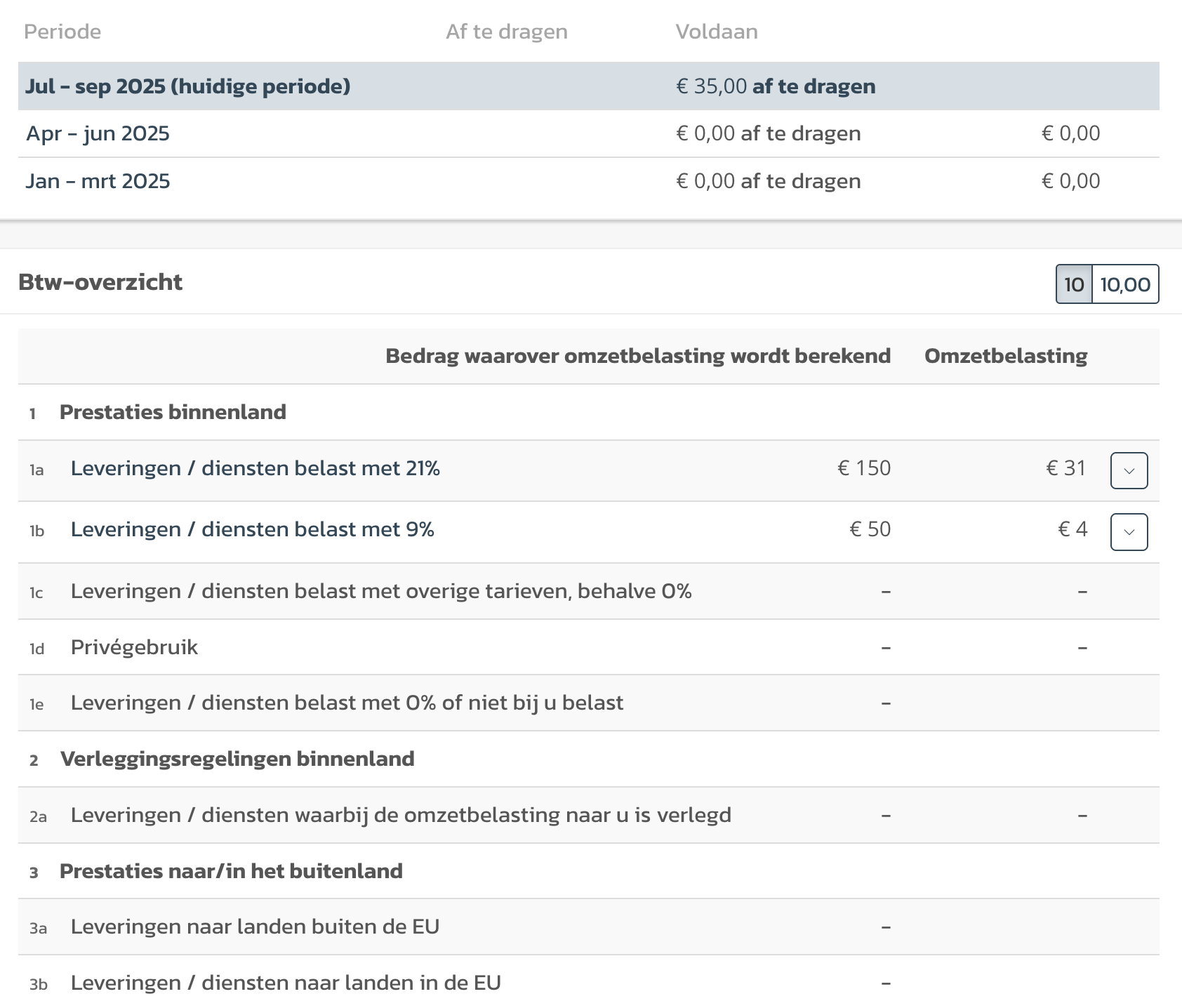 Afbeelding 4