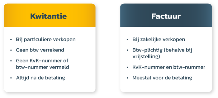 kwitantie-vs-factuur