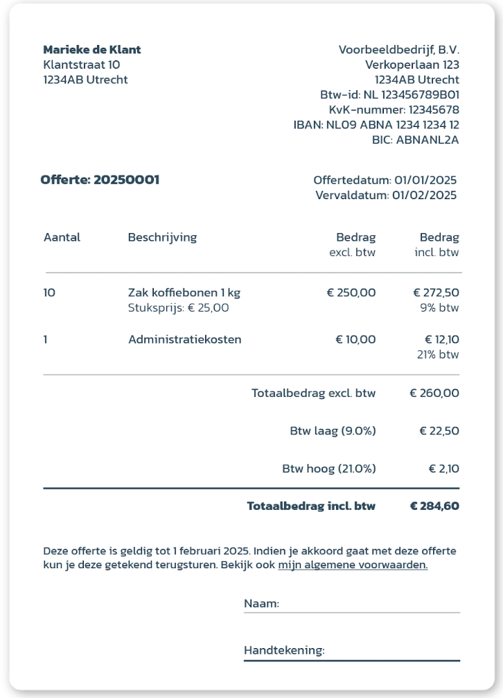 Voorbeeld offerte