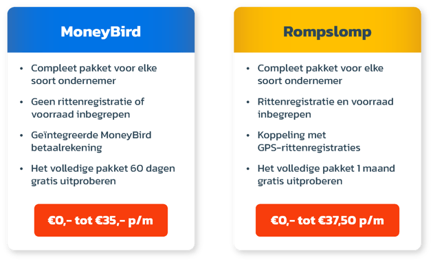 moneybird-vs-rompslomp