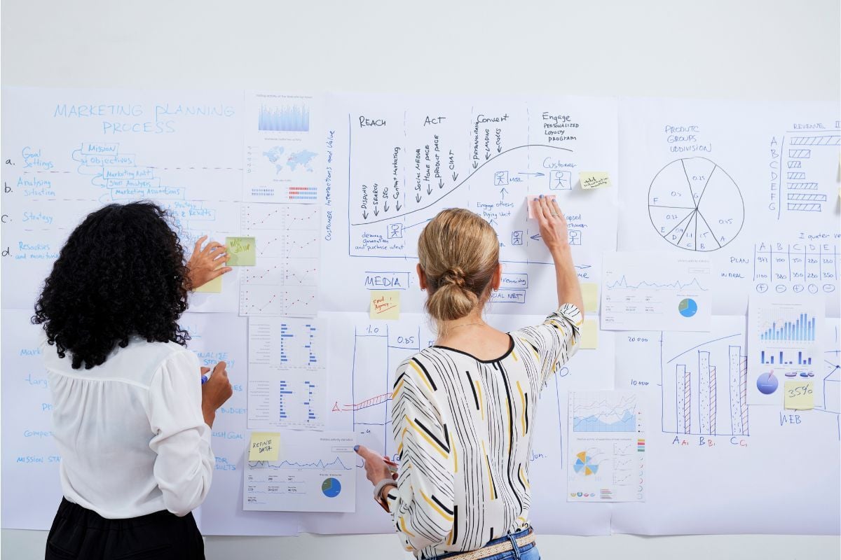 2 vrouwen voor een groot whiteboard waar ze plannen op maken